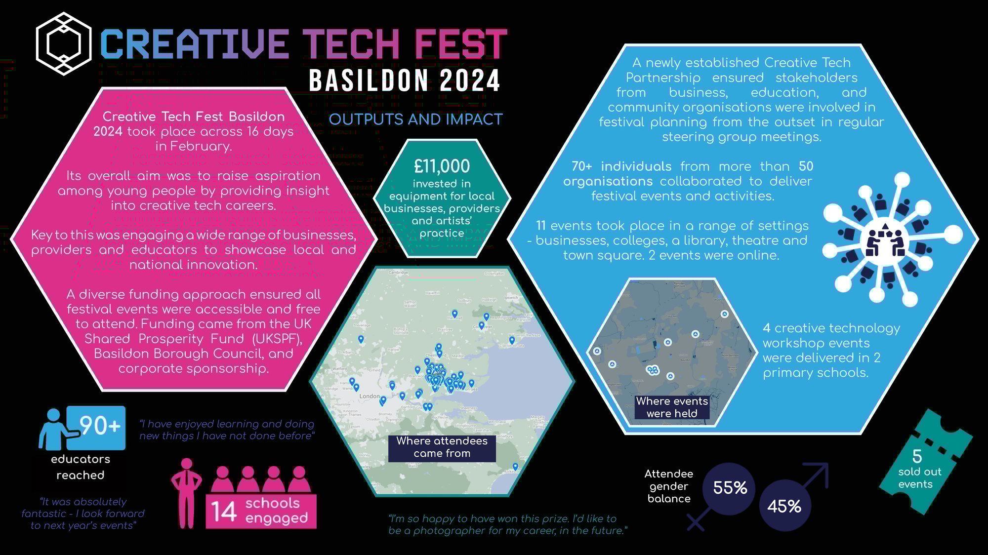 Creative Tech Fest 2024 infographic_Page_1 Creative Tech Fest 2024 infographic_Page_1
